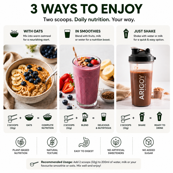 All-In-One Daily Nutrition | Hazelnut Chocolate